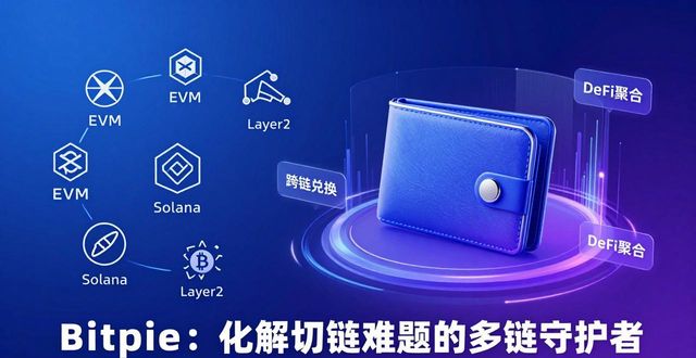 The Evolution of Cryptocurrency Wallets: Where Does Bitpie Stand?_The Evolution of Cryptocurrency Wallets: Where Does Bitpie Stand?_The Evolution of Cryptocurrency Wallets: Where Does Bitpie Stand?