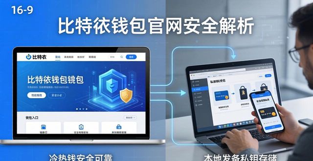 2021比特派钱包使用视频_比特派钱包的官网安全性解析_bitpie比特派钱包