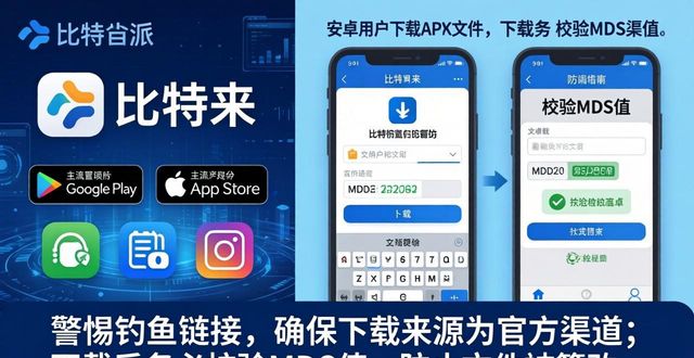 比特派钱包的社区支持与官方下载信息_2021比特派钱包使用视频_比特派钱包和比太钱包